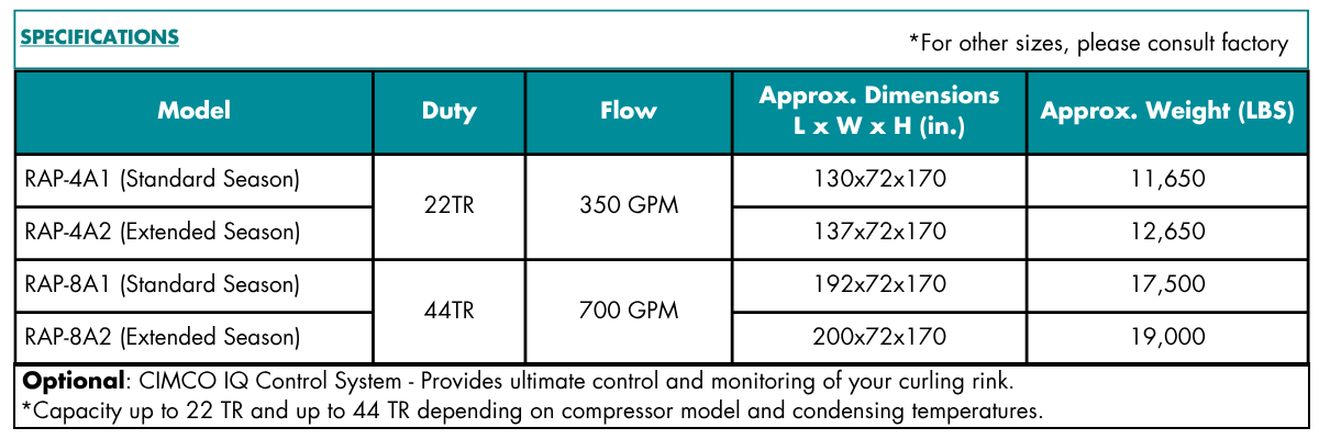 (R-717) Outdoor Rink Package -Specifications