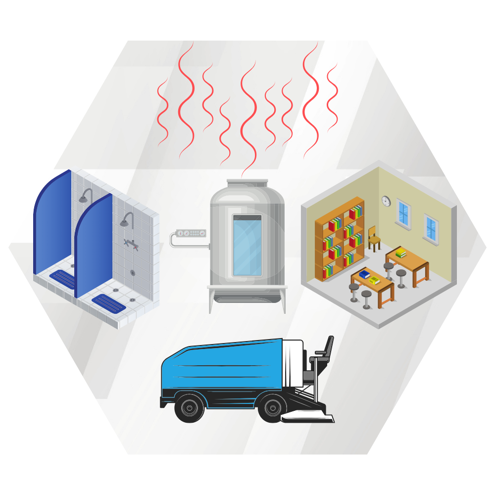 CIMCO TF1 - Simultaneous Heating and Cooling