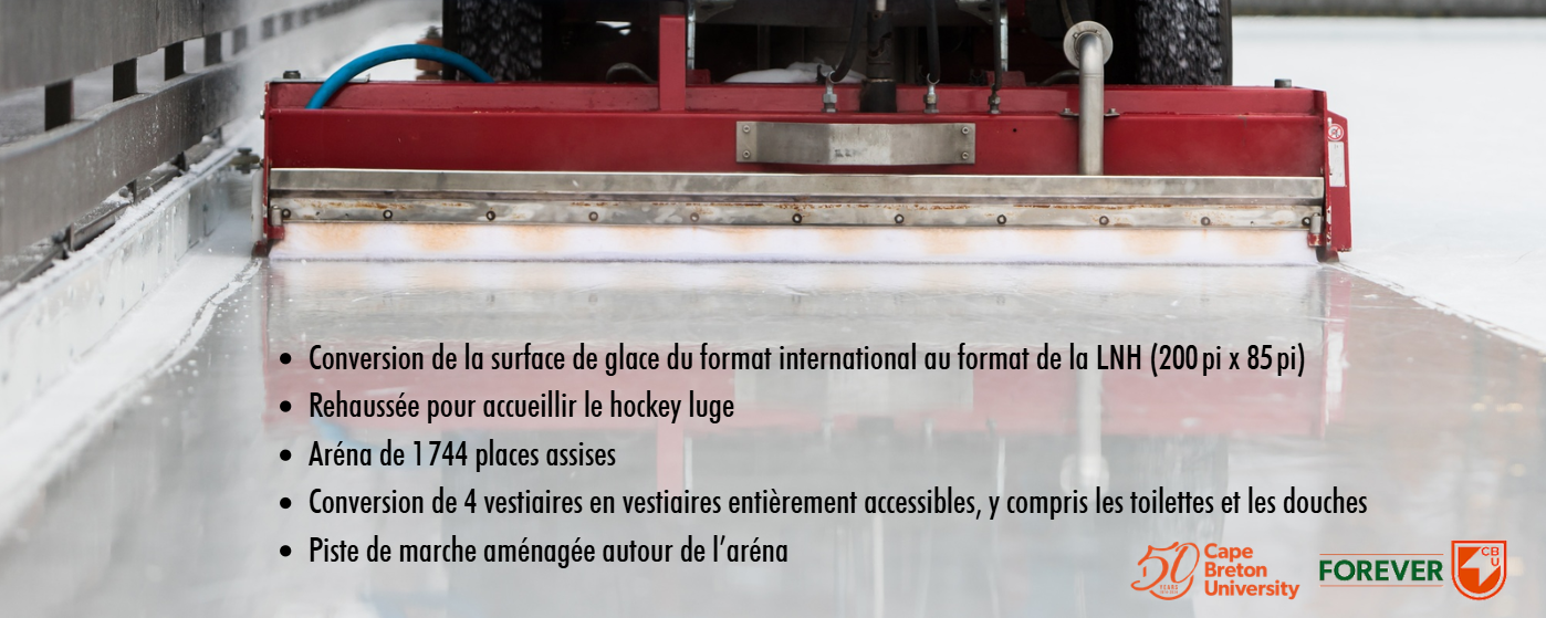 CBU project details graphic