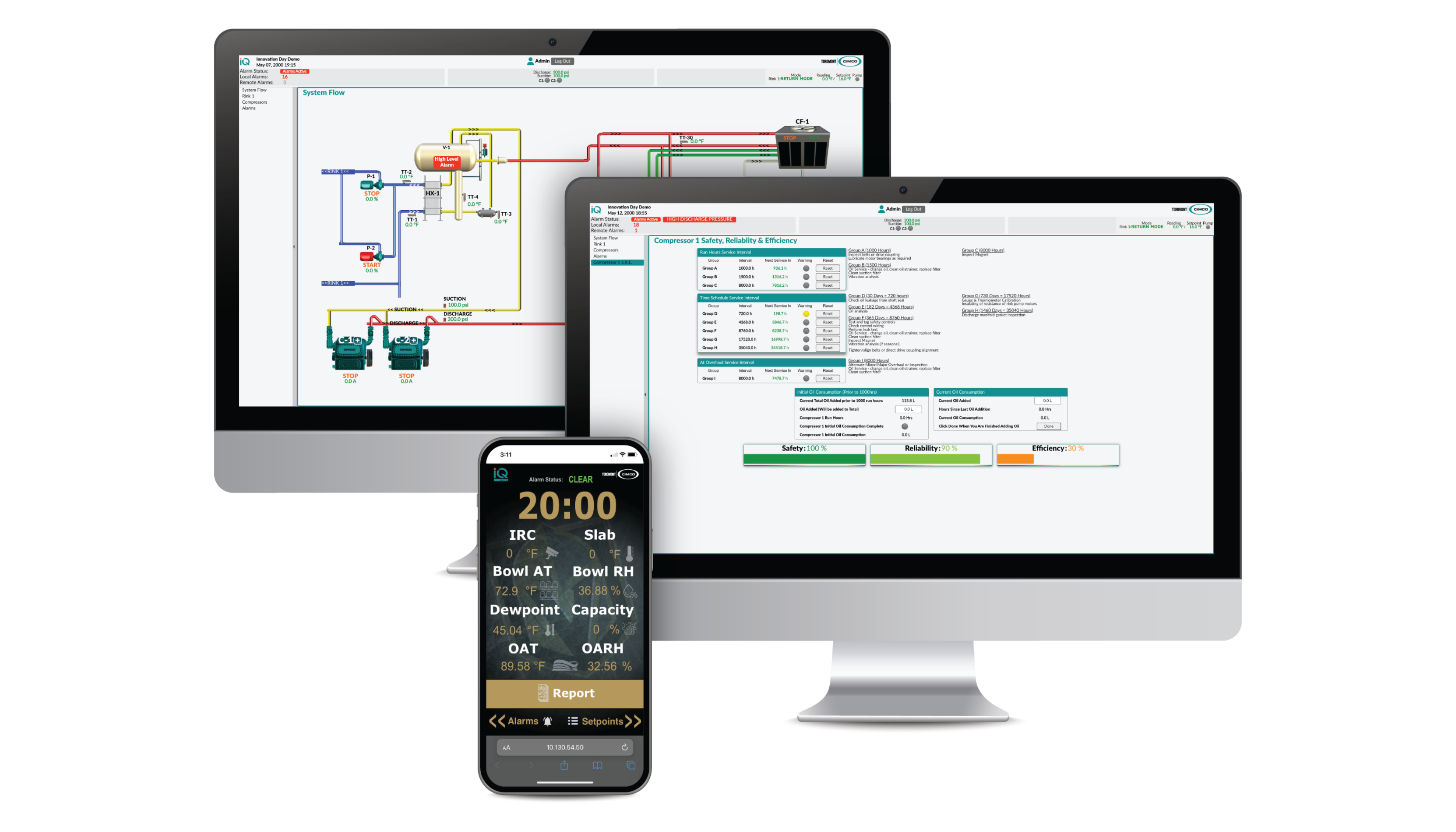 CIMCO IQ Interface CIMCO IQ Interface