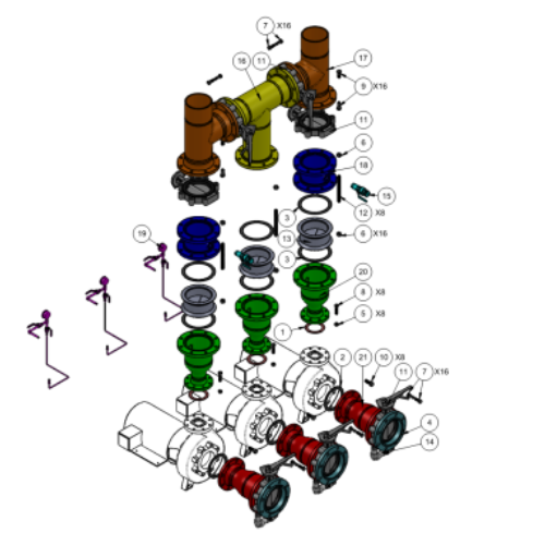 CIMCO Kits