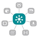 CIMCO Smart Hub CIMCO Smart Hub