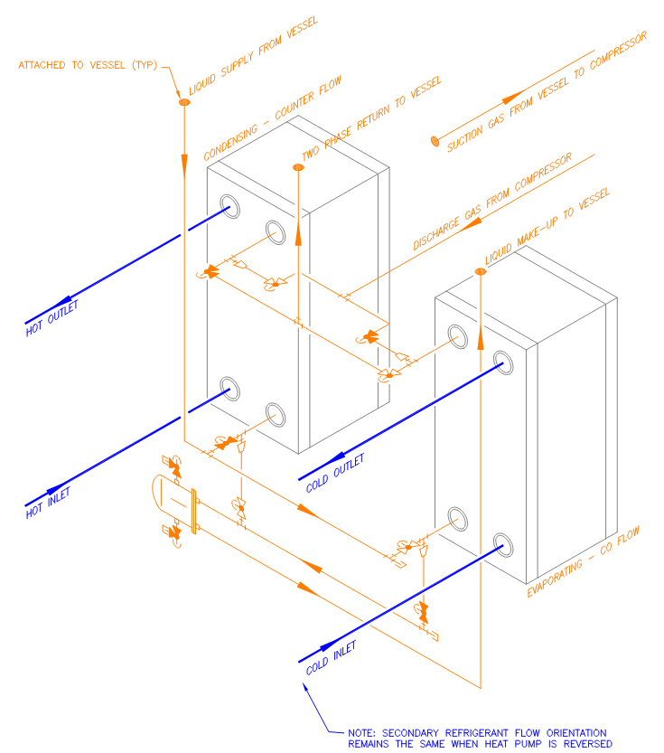 Heat Pump Dimensions