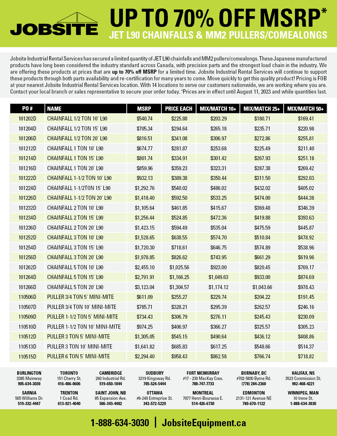 2023 70_off MSRP JET Chainfalls EN