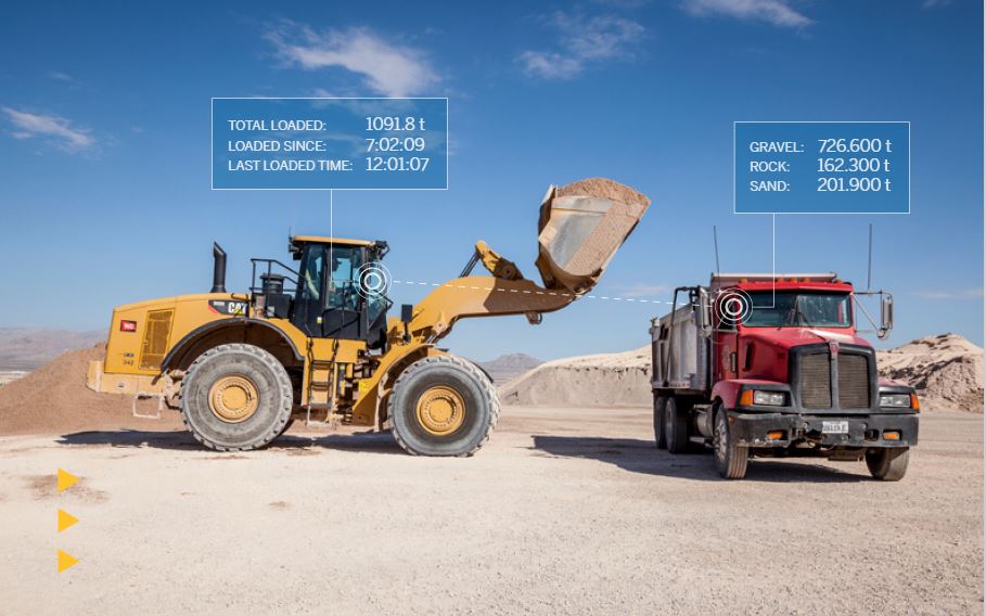 Tractors with specs & measurement info