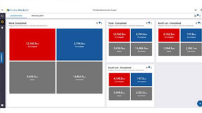 data-driven-decision-making