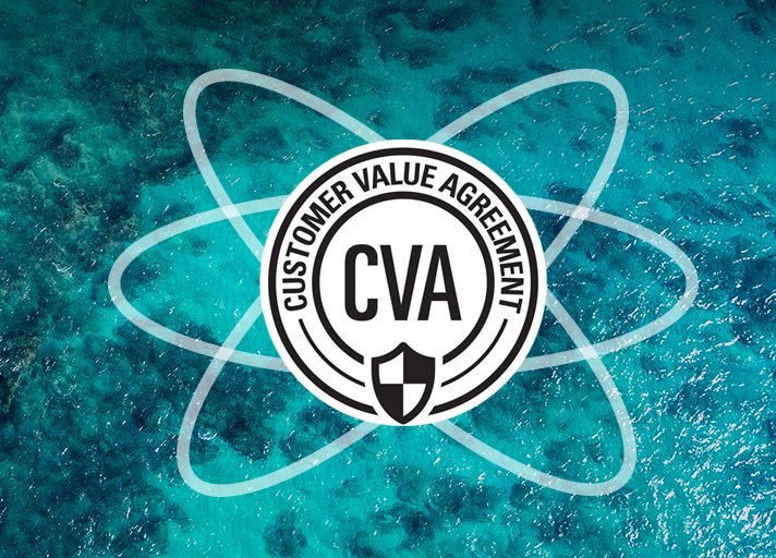 CVA - Customer Value Agreement